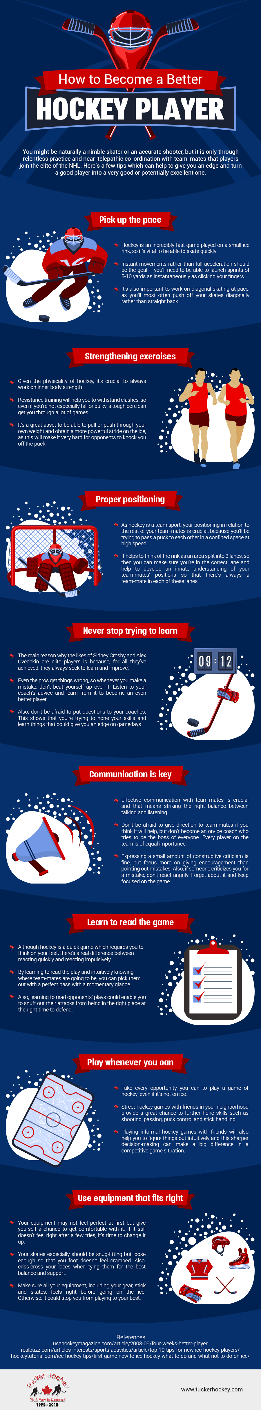 How to become a better hockey player